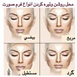 کانتور مایع نوتریکا Notrika - Image 6